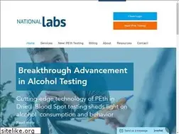 Sites similar to nationallabs.com