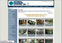 Sites similar to nationalmachy.com