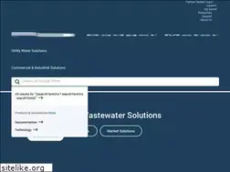Sites similar to nationalmeter.com
