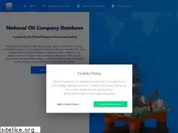 Sites similar to nationaloilcompanydata.org