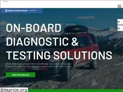Sites similar to nationalparks.us