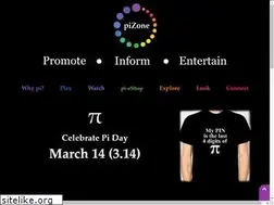 Sites similar to nationalpiday.org