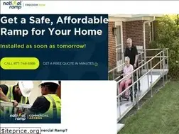 Sites similar to nationalramp.com