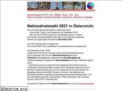 Sites similar to nationalratswahl.at
