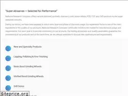 Sites similar to nationalresearchcompany.com