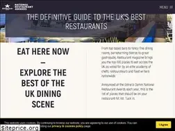 Sites similar to nationalrestaurantawards.co.uk