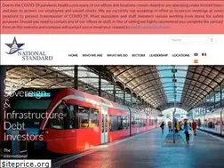 Sites similar to nationalstandardfinance.com