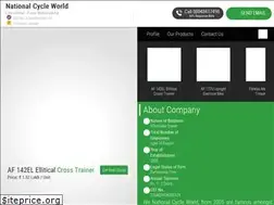 Sites similar to nationalworld.co.in