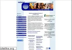 Sites similar to nationalyouth.com