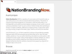 Sites similar to nationbrandingnow.com