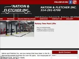 Sites similar to nationfletcher.com