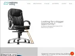 Sites similar to nationsbranch.com