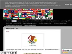 Sites similar to nationsflags.blogspot.com