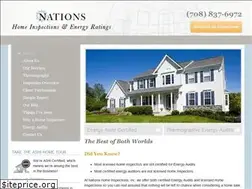 Sites similar to nationshomeinspections.com