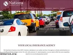 Sites similar to nationsinsurancegroup.com