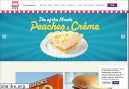 Sites similar to nationsrestaurants.com