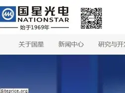 Sites similar to nationstar.com