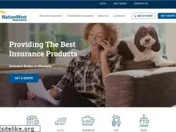 Sites similar to nationwest.ca