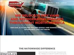 Sites similar to nationwide-equipment.com