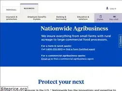 Sites similar to nationwideagribusiness.com