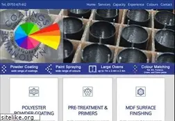 Sites similar to nationwidecoatings.co.uk