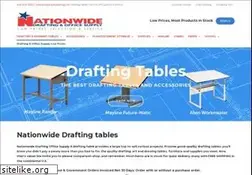 Sites similar to nationwidedrafting.com