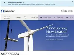 Sites similar to nationwideexcessandsurplus.com