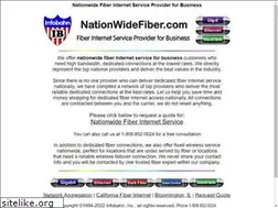 Sites similar to nationwidefiber.com