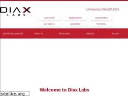 Sites similar to nationwidelaboratorypartners.com