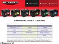 Sites similar to nationwidelimitedwarranty.com