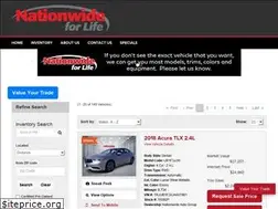 Sites similar to nationwideused.com