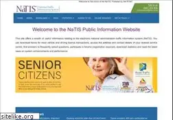 Sites similar to natis.gov.za