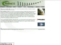 Sites similar to nativedb.com