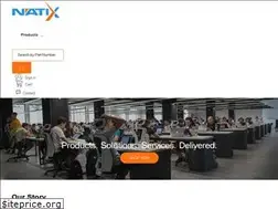 Sites similar to natix.com