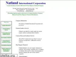 Sites similar to natland.com