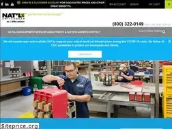 Sites similar to natlswgr.com