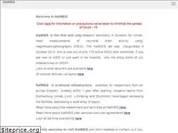 Sites similar to natmeg.se