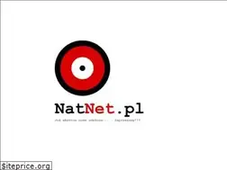 Sites similar to natnet.pl