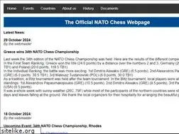 Sites similar to natochess.com