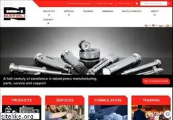 Sites similar to natoli.com