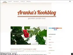 Sites similar to natriumarm.eu