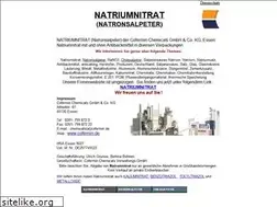 Sites similar to natriumnitrat.com