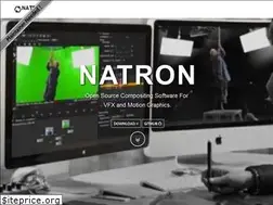 Sites similar to natrongithub.github.io