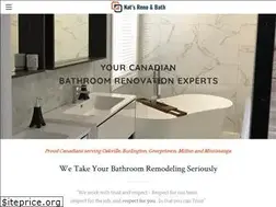 Sites similar to natsreno.ca