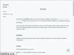 Sites similar to natsukiikeda.com