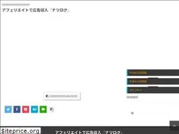 Sites similar to natsulog.net