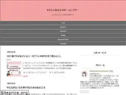 Sites similar to natsuminscandinavia.com