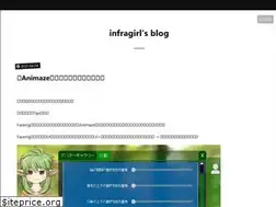 Sites similar to natsuyo.net