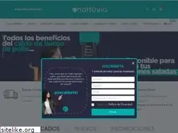Sites similar to nattuvia.com