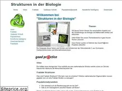 Sites similar to natur-struktur.ch